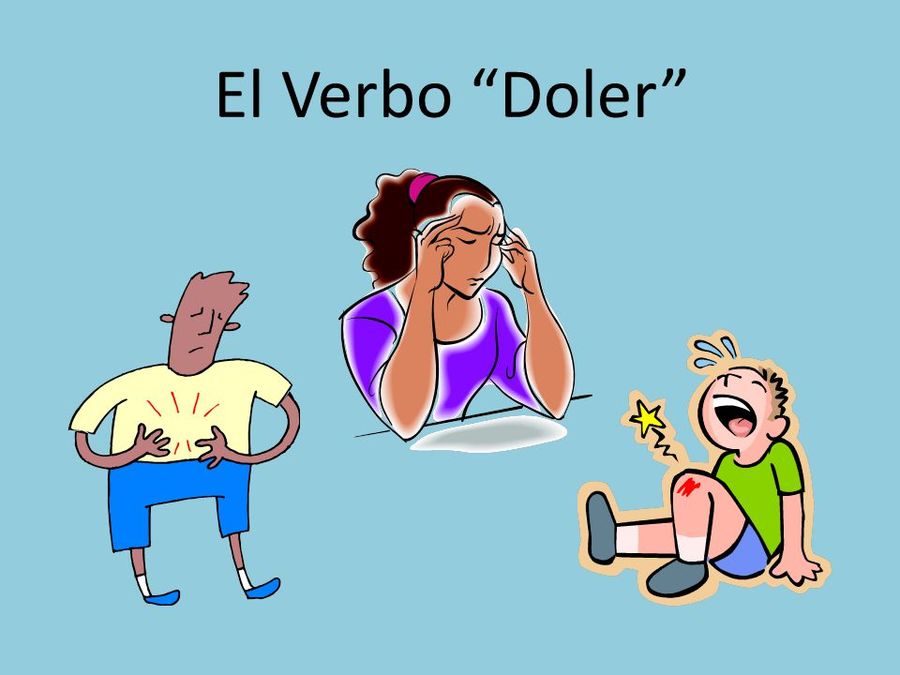 verbo-doler-145-plays-quizizz