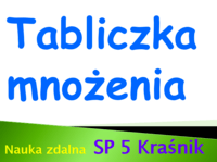 Właściwości mnożenia - Klasa 3 - Quiz