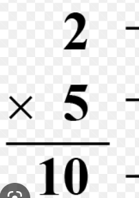 Multiplication and Area Models - Class 2 - Quizizz