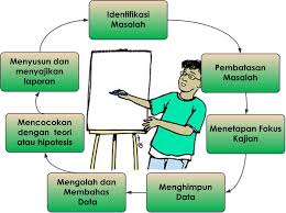 Cara Membuat Quesioner Excel