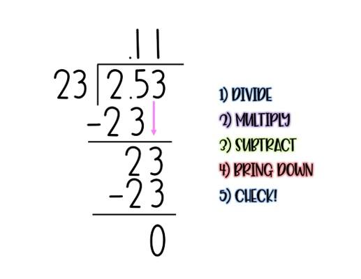 Divide a decimal by 2-digit divisor | Quizizz