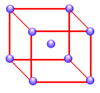 Iones poliatómicos - Grado 5 - Quizizz