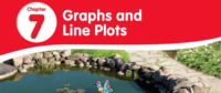 Line Graphs - Year 2 - Quizizz