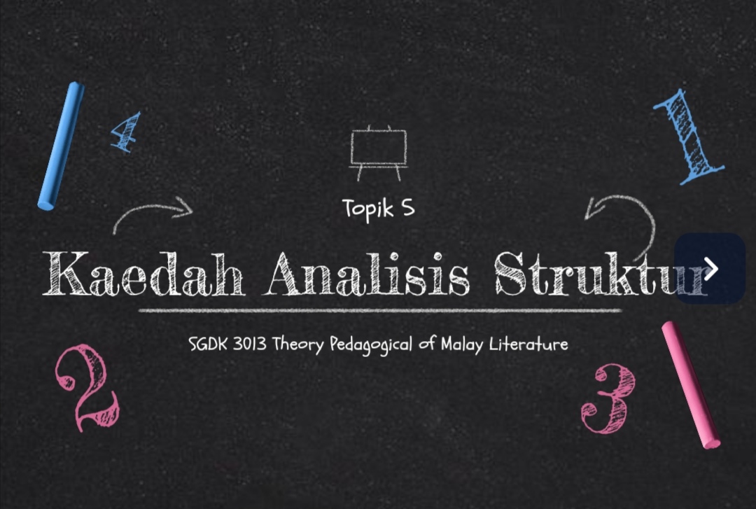 Analisis Teks - Kelas 3 - Kuis