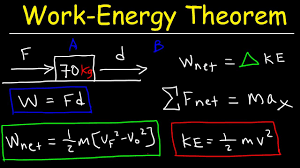 Review Physics Texas 6A/B/C/D/E/G | Quizizz