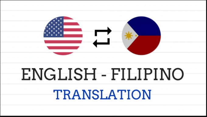 Translations - Class 2 - Quizizz