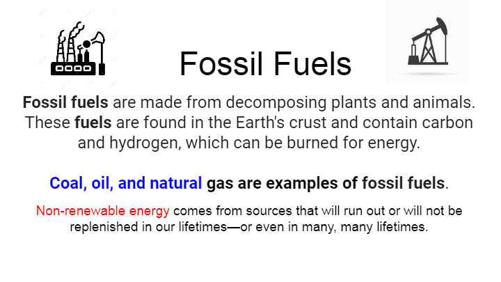 Fossil Fuels | Science - Quizizz