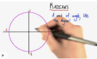 radiany i długość łuku - Klasa 9 - Quiz