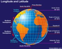 latitude e longitude - Série 3 - Questionário