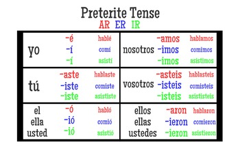 reguła produktu - Klasa 8 - Quiz