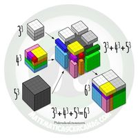 Álgebra - Grado 10 - Quizizz