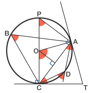 Geo B Mod 4 Circle Theorems Lesson #1
