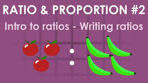 Ratios And Proportional Relationships - Quizizz