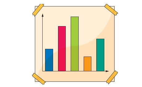 Gráficos de líneas - Grado 7 - Quizizz