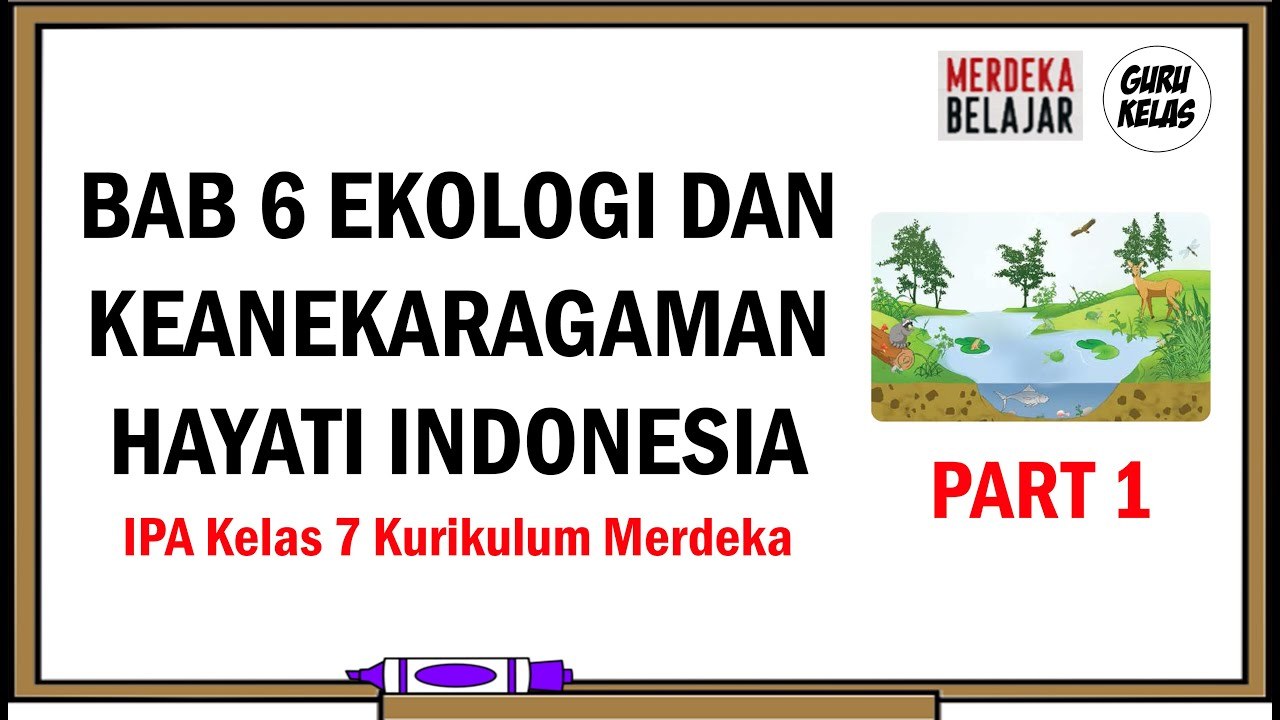 keanekaragaman hayati dan konservasi - Kelas 7 - Kuis