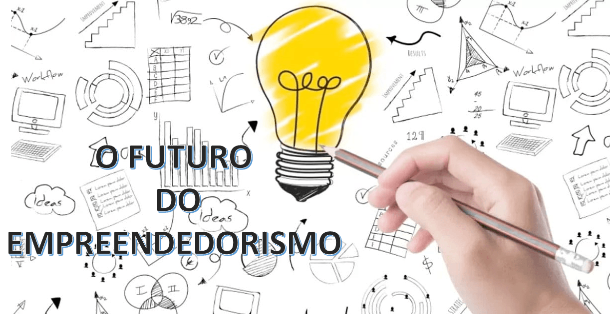 Identificando problemas e soluções na leitura - Série 4 - Questionário