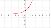 Matemáticas - Grado 12 - Quizizz