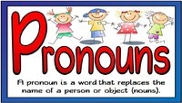 Reflexive Pronouns - Grade 5 - Quizizz