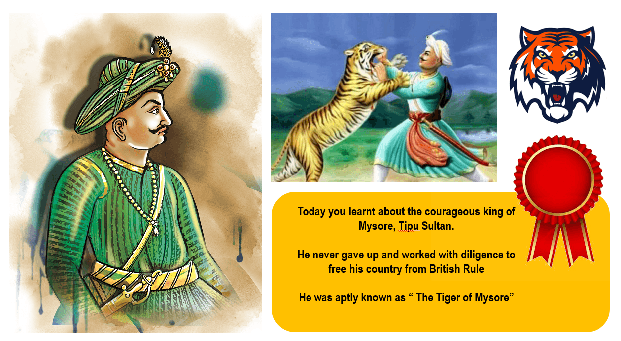 Grade 2 - Tipu Sultan - The Tiger Of Mysore - Quizizz