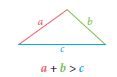 Nierówności - Klasa 6 - Quiz