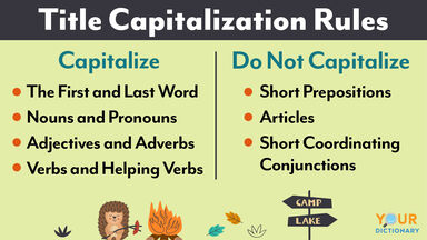 Letters: Capitalization Flashcards - Quizizz