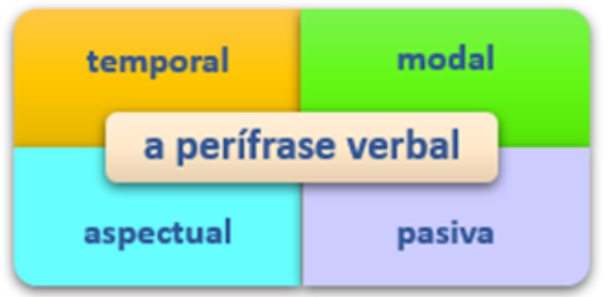 Problemas verbales de multiplicación de varios dígitos - Grado 12 - Quizizz