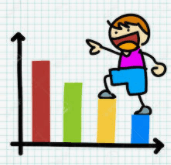 graphing parabolas - Grade 3 - Quizizz