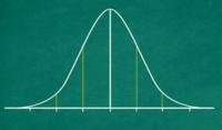 Multi-Digit Multiplication and the Standard Algorithm - Grade 9 - Quizizz