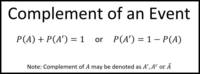 Probability of Compound Events - Class 11 - Quizizz