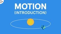 simple harmonic motion - Class 5 - Quizizz