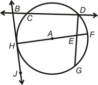 Area and Circumference of a Circle - Grade 3 - Quizizz