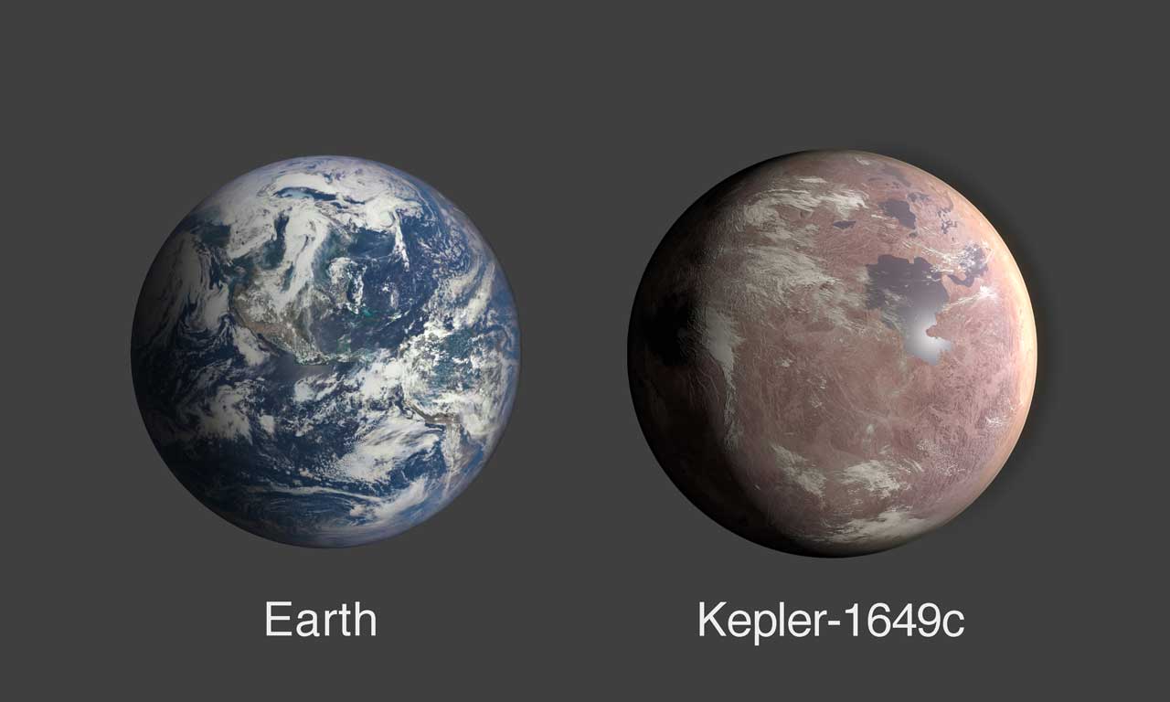 3.4 Exoplanets