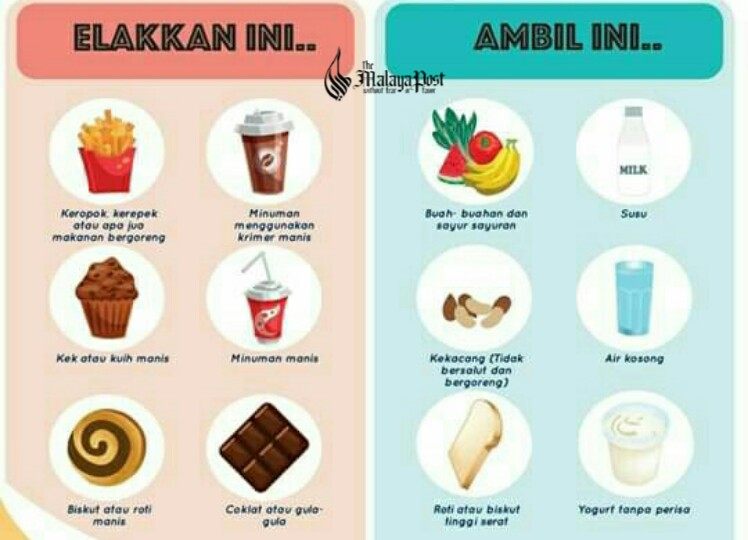 gambar makanan tidak berkhasiat