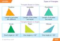 angle side relationships in triangles - Class 7 - Quizizz