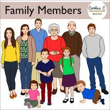 ME AND MY FAMILY | Quizizz