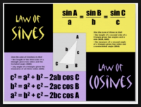 law of cosines - Year 12 - Quizizz