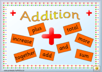 Addition Facts Flashcards - Quizizz