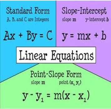 Linear Equation Forms | Mathematics - Quizizz