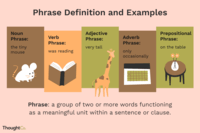 Phrases and Clauses - Grade 7 - Quizizz