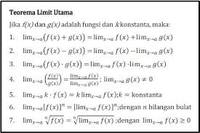 teorema limit pusat - Kelas 11 - Kuis