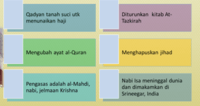 ajaran Konfusius - Kelas 12 - Kuis