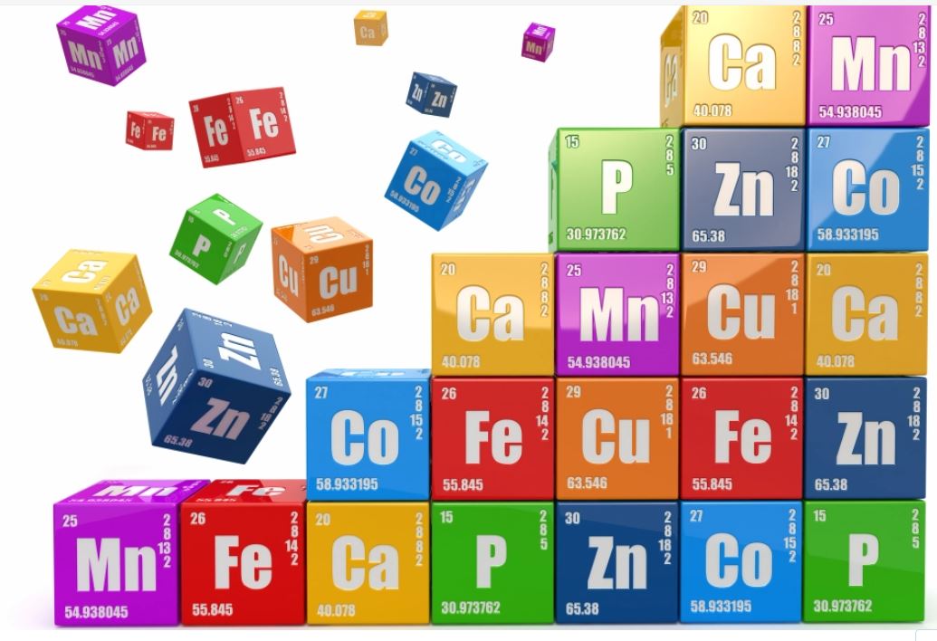 elements-and-their-symbols-questions-answers-for-quizzes-and-tests