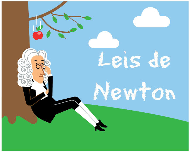 lei da gravitação de Newton - Série 10 - Questionário