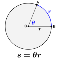 radianes y longitud de arco - Grado 3 - Quizizz