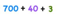 Scientific Notation - Grade 1 - Quizizz