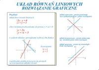 Pisanie równań - Klasa 4 - Quiz