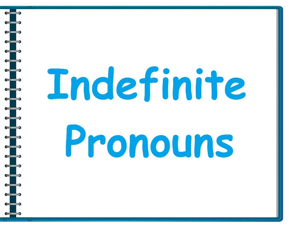 indefinite-pronouns-english-quiz-quizizz