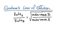 Worksheet Graham's Law of Effusion