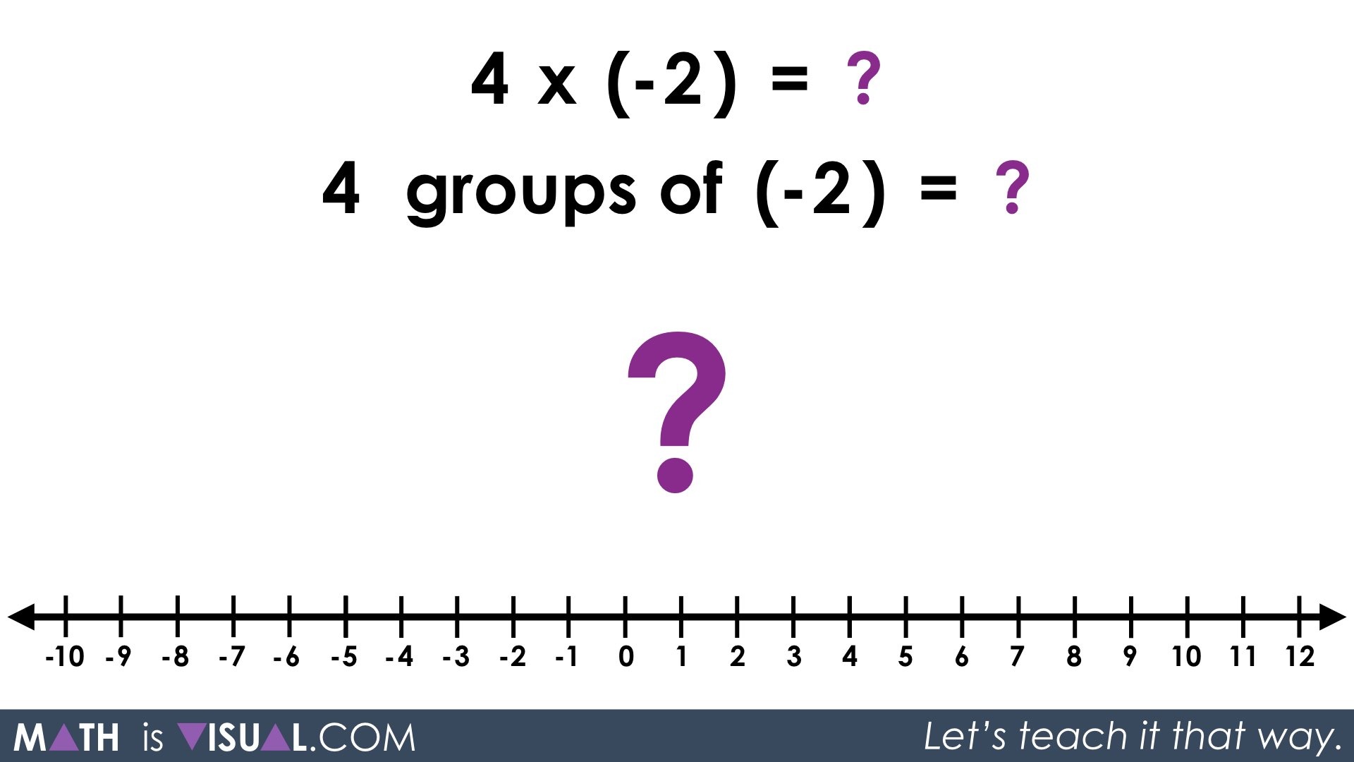 Multiplication - Year 8 - Quizizz