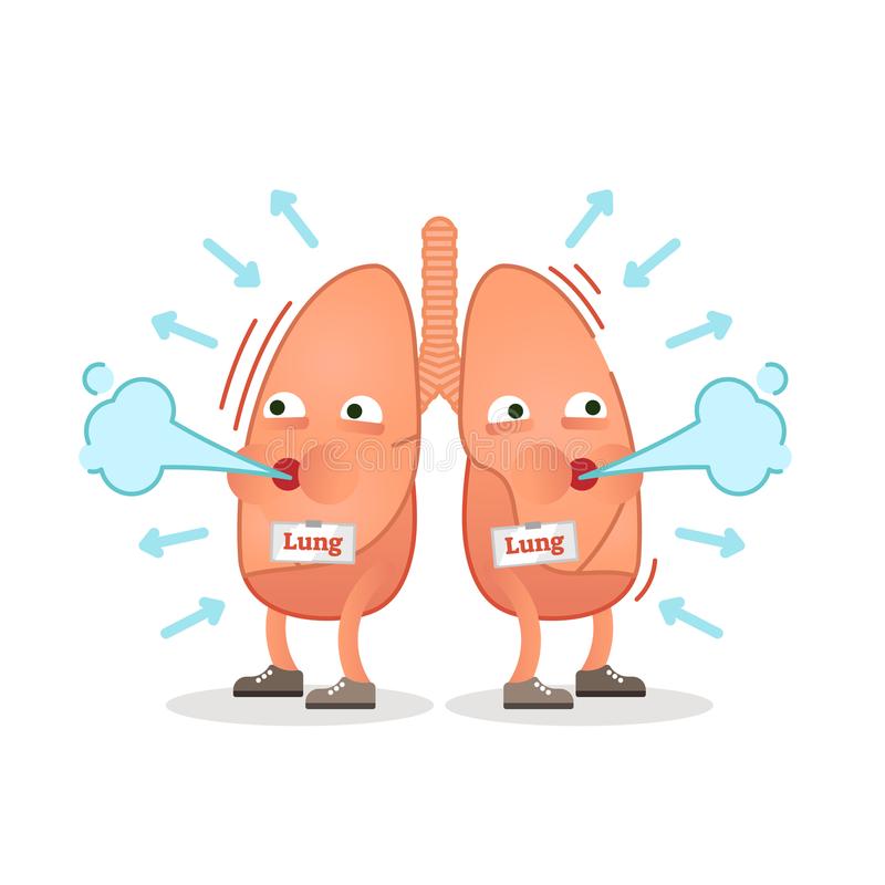 Breathing and Respiration Part 1 | Science - Quizizz